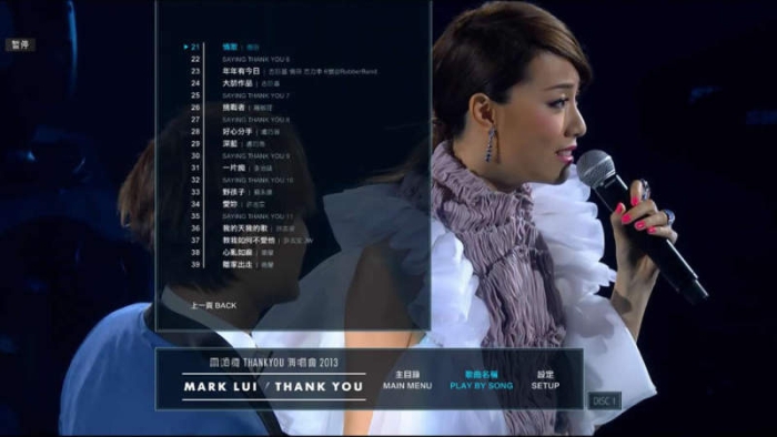 雷颂德 Mark Lui ThankYouConcert 2013 香港红馆演唱会2BD ISO62.73G