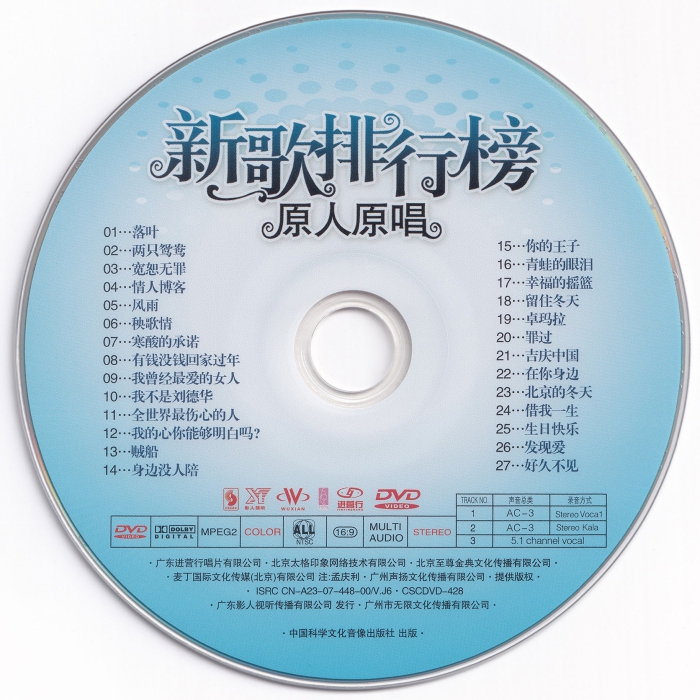 歌手-[群星  新歌排行榜 原人原唱 卡拉OK (影人视听)][KTV] [DVD原盘 ISO][4.13G]网盘下载