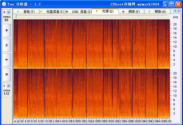 [无损压缩]-2007-F.I.R.(飞儿乐团)《爱·歌姬》WAV_整轨_475.5M-网盘下载