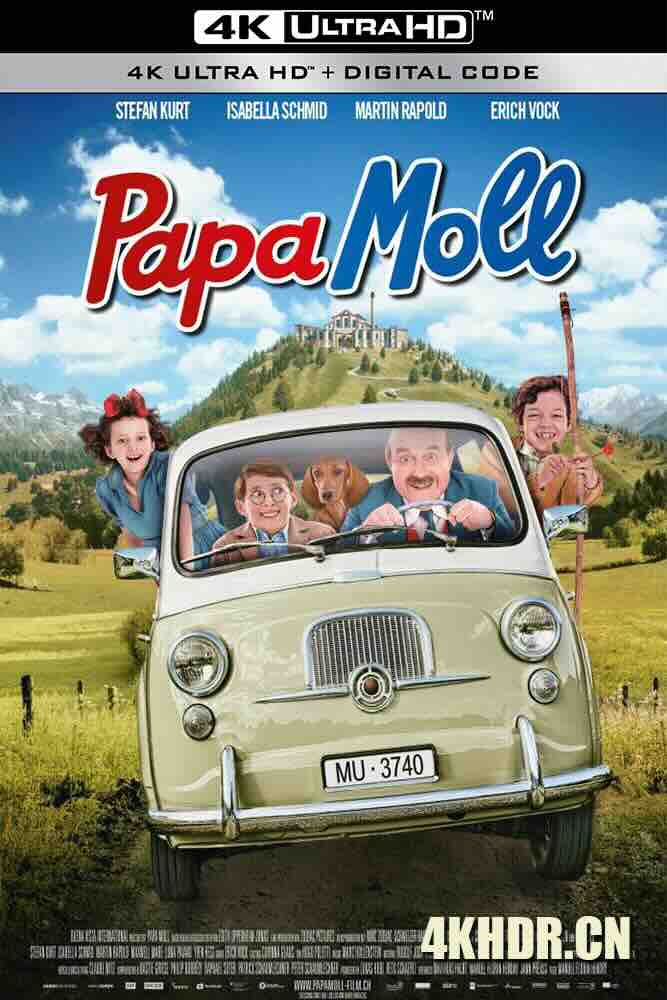 [BT下载4K]摩尔先生以及巧克力工厂 Papa Moll (2017) Mr. Moll &amp; the Chocolate Factory/瑞士/豆瓣: 6.8-高分电影